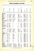 1955 Canadian Service Data Book113.jpg